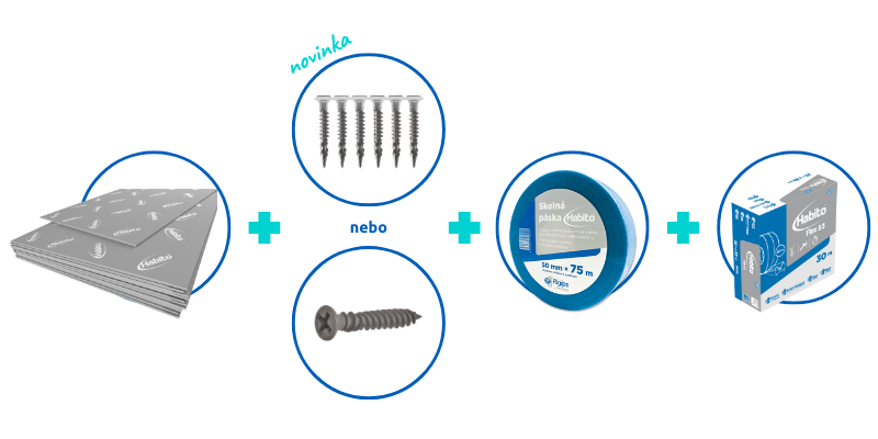 Páskované šrouby Habito